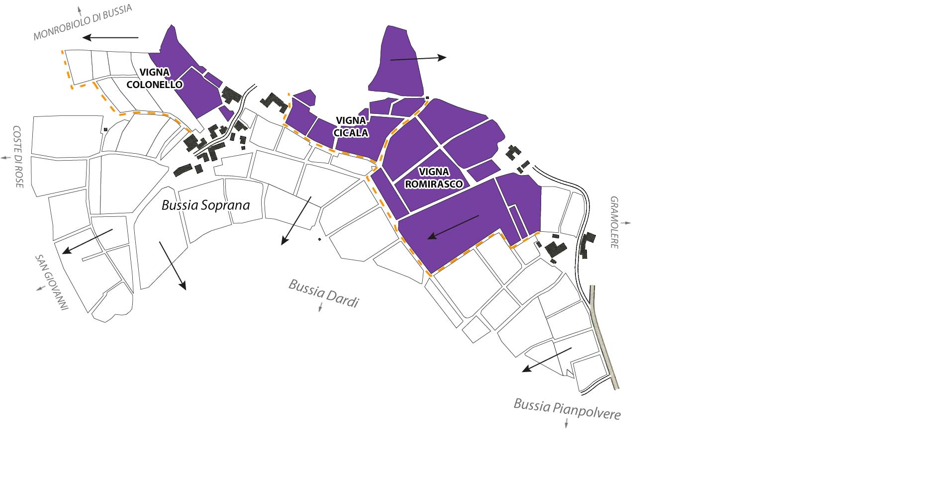 Bussia Soprana Bussia Soprana